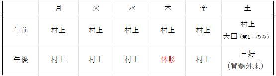 外来表